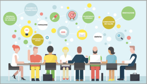 Formazione Formazione