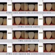 zirconia letture con spectroshade zirconia letture con spectroshade