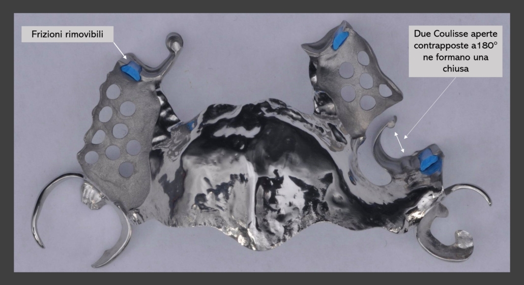 Attacchi individuali digitali